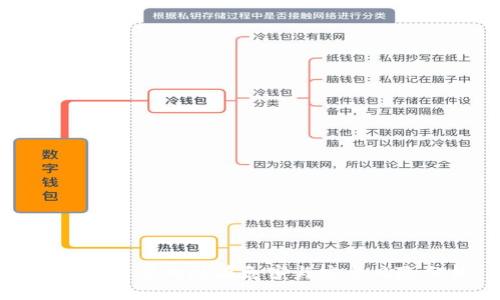 冷钱包开源的潜在危害与安全风险分析