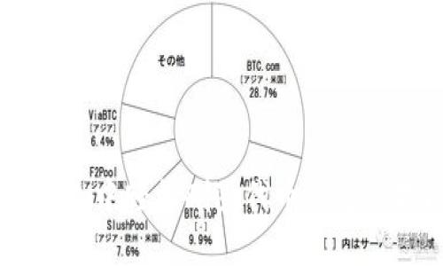 IM钱包中轻松删除代币的完整指南