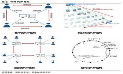 如何轻松查看Tokenim钱包的助记词?步骤与注意事项