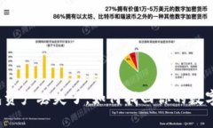 冷钱包资产丢失了，如何找回你的数字财富？