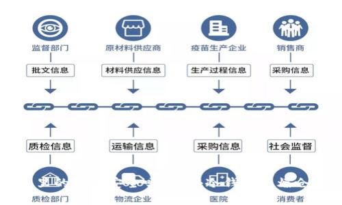 冷钱包里的资金安全吗?揭秘冷钱包与爆仓的关系