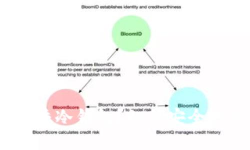 全面剖析:什么是知乎冷钱包?如何安全地管理你的数字资产
