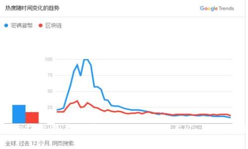 轻松获取最新版本:Tokenim 2.5.1 下载指南