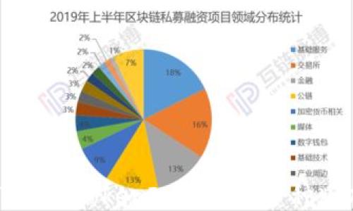 深入探究:TokenTokenIM钱包的多种版本及其特点