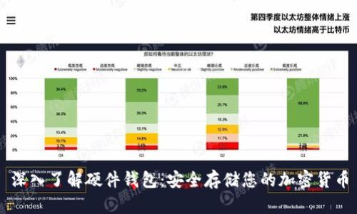 深入了解硬件钱包:安全存储您的加密货币
