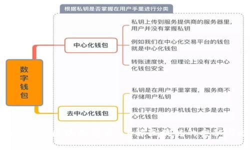 深入探索Tokenim区块浏览器:了解区块链的奥秘与数据透明性