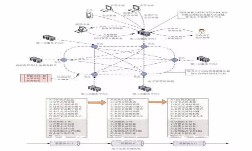 空投币如何在Tokenim中查询与管理?