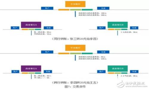 深度解析ELIPAL冷钱包:安全存储加密货币的最佳选择