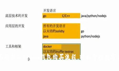 全面解析Tokenim钱包购买流程,轻松掌控数字资产