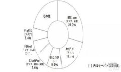 探讨OKEx官方最新版买币是否合法？了解相关法律