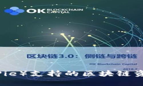 比特派(BitPie)支持的区块链资产完全指南