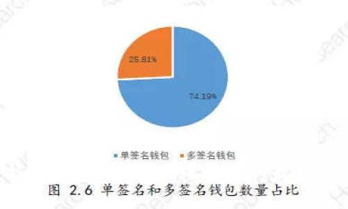 掌握冰币升级技巧,轻松获取最新版本!