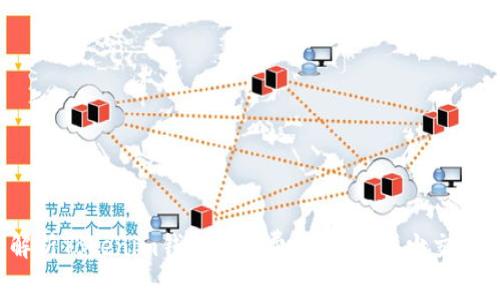 全面解析Tokenim钱包转账费用:如何减少交易支出?