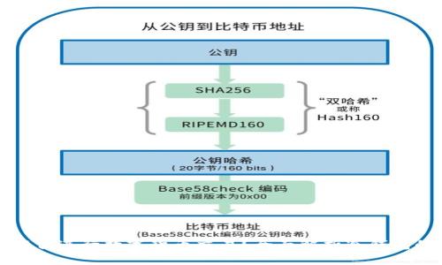 冷钱包还能否进行数字货币交易?全面解析冷钱包的交易功能