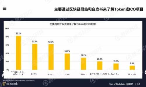 揭秘EOS未映射Token IM:如何提升你的区块链资产管理策略