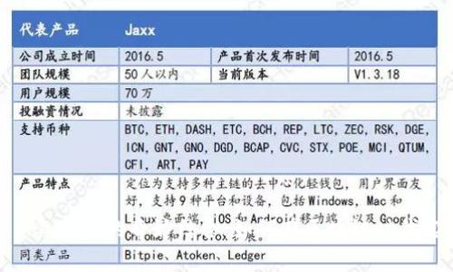 深入探索德与Tokenim的奇妙结合:如何在区块链时代实现价值与信任