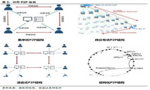 掌握比特币交易：5款必备软件助你轻松买卖