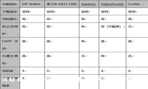 如何轻松获取Tokenim旷费：简单步骤与实用技巧