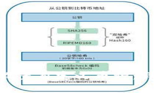 如何在Tokenim中设置自定义币种：详细步骤与实用技巧