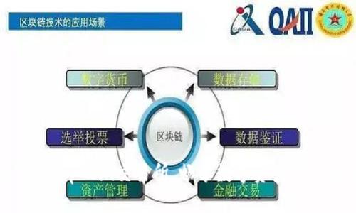 轻松下载TopCoin交易所,畅享数字资产交易新体验