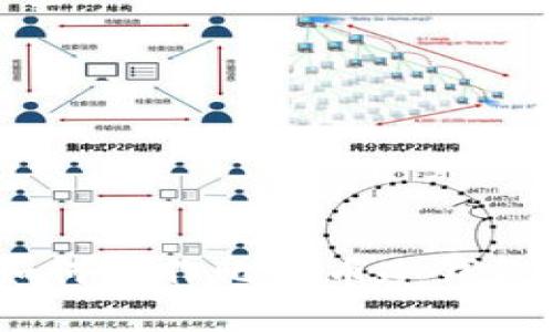 全面指南：如何制作比特币冷钱包与观察钱包