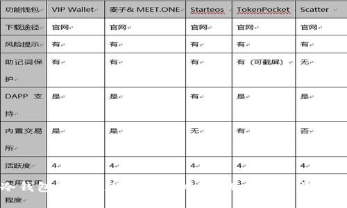 探究冷钱包蓝牙连接的潜在风险：深入分析与安全建议