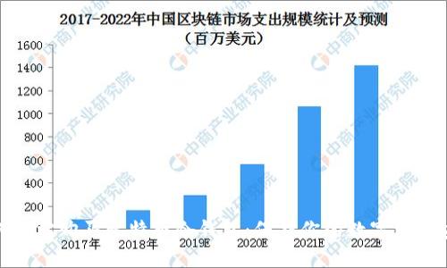 如何轻松购买比特币冷钱包：保护你的数字资产安全