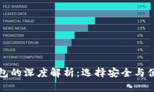 冷钱包与热钱包的深度解析：选择安全与便利的最佳方案