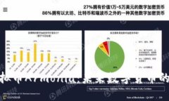 探索虚拟币Armonia：未来数字货币的新浪潮