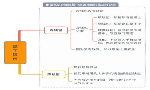 轻松退出：Tokenim钱包的安全登出步骤