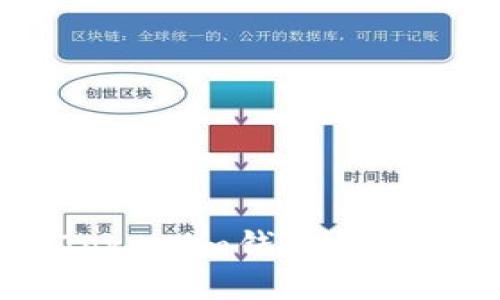 轻松退出：Tokenim钱包的安全登出步骤