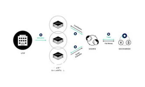 如何利用Tokenim作为有效证据，提升区块链项目透明度与信任度