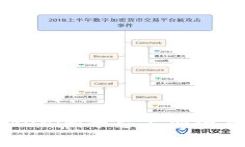 如何在Tokenim平台上安全存放USDT？