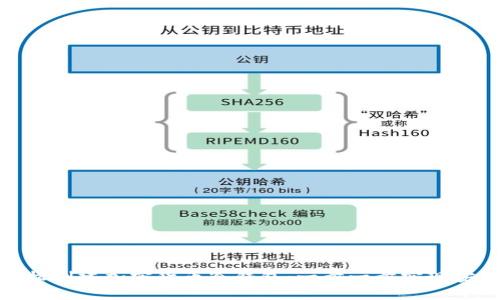 如何轻松创建加密货币冷钱包：一步一步实现安全存储