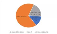 深入探讨冷钱包与热钱包：选择最安全的加密货