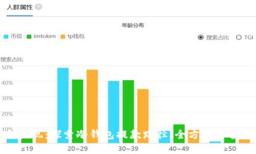 安全提现：探索冷钱包提款路径，全方位保护资产