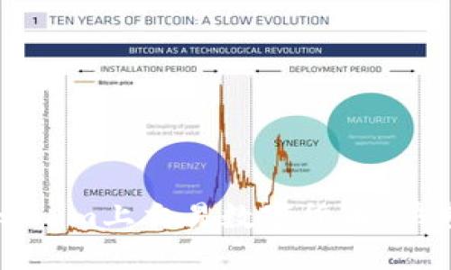 如何在Tokenim上交易数字货币：快速上手指南