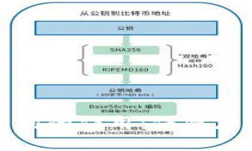 揭秘冷钱包安全词的作用:保障您的数字资产安全