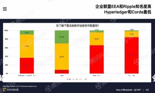 深入解析江卓尔的冷钱包及其对数字货币安全的重要性