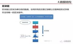 冷钱包与硬钱包：深入解析它们的区别及使用场