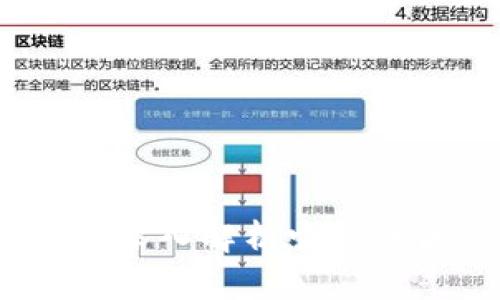 冷钱包与硬钱包:深入解析它们的区别及使用场景