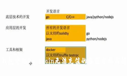 库神冷钱包中的Dogecoin无法充值的原因分析与解决方案