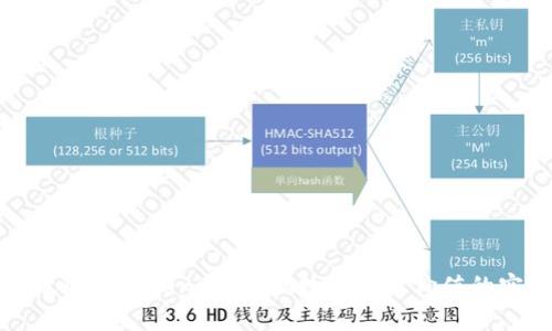 如何有效变现Tokenim:实现数字资产价值的实用指南
