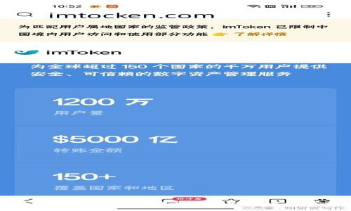 如何在EOS平台上进行Tokenim ICO:完整指南