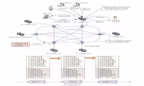 探秘Tokenim钱包:转账限额与安全性全解析