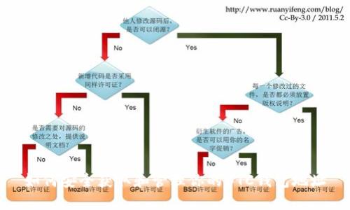 如何安全获取和管理你的BTC钱包地址