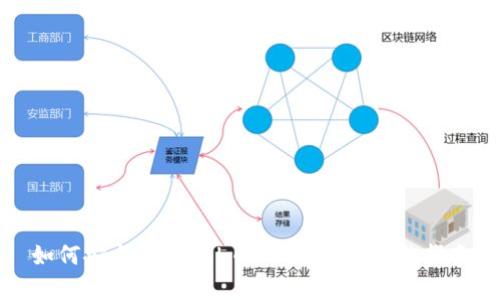 如何安全存储FLL币：冷钱包的完整指南