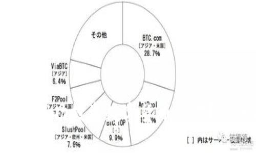 如何用三万元成功投资数字货币交易？最全指南揭秘！