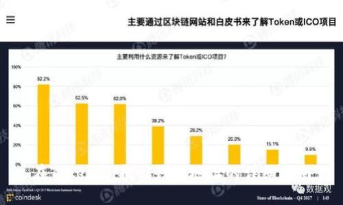 在Tokenim找回钱包地址的详细指南
