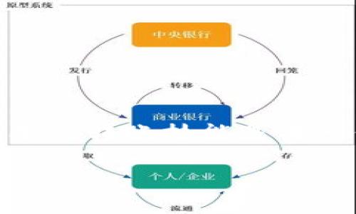   如何将 Tokenim 转币到 OTCBTC：完整指南 / 

 guanjianci Tokenim, OTCBTC, 转币, 加密货币交易, 数字资产 /guanjianci 

引言
在加密货币的世界里，数字资产的转移是一个不可或缺的环节。对于很多投资者来说，将 Tokenim 转移到 OTCBTC 可能听起来复杂，但其实并不是那么难。本文将为你提供一个全面的指南，帮助你了解如何顺利完成这个过程。无论你是加密货币的老手还是新手，接下来的内容都将为你提供宝贵的信息。

什么是 Tokenim 和 OTCBTC？
在深入转币的过程之前，了解这两个平台是非常重要的。Tokenim 是一个基于区块链的数字资产交易平台，用户在这里可以进行加密货币的买入、卖出和交换。而 OTCBTC 则是一家相对成熟的交易平台，专注于提供优质的 OTC（场外交易）服务，用户可以在这里进行大宗交易，避免市场波动带来的影响。

准备阶段：账户注册与验证
在开始转币之前，确保你在 Tokenim 和 OTCBTC 这两个平台上拥有账户。如果还没有账户，首先你需要进行注册。同时，大多数平台都会要求进行身份验证，尤其是 OTCBTC 这样的平台，身份合规性对于保护用户资金是非常必要的。

注册后，建议你开启双因素认证（2FA），增加账户的安全性。毕竟，加密货币交易总是伴随着一定的风险，保证自己的数字资产安全是首要任务。

Tokenim 账户中的余额查询
在进行转币之前，登录你的 Tokenim 账户，确保你的钱包中有足够的数字资产。这一步很简单，只需要在账户的“资产”或“余额”页面查看相关信息即可。确保余额足够容纳你希望转移的数量，同时别忘了考虑转账费用。

获取 OTCBTC 钱包地址
接下来，你需要获取 OTCBTC 的相应钱包地址。在 OTCBTC 的账户中，找到“充币”或“存款”的选项，选择你将要转移的加密货币。系统会生成一个用于接收转账的钱包地址。请注意，不同的加密货币有不同的钱包地址，务必确认你选择的币种是正确的。

在 Tokenim 上发起转账
回到你的 Tokenim 账户，点击“转账”或“提币”的选项。根据系统提示，输入你在 OTCBTC 获取的钱包地址，再输入希望转移的金额。仔细核对输入的信息，尤其是钱包地址，一旦出错，资金可能会永久丢失。

一些平台会要求输入交易密码或者进行二次验证，这些都是为了保护你的账户安全。完成所有步骤后，确认转账。

监控转账状态
转账提交后，耐心等待是关键。你可以在 Tokenim 的交易记录中查看转账状态。在区块链上，转账需要经过矿工确认，具体时间根据网络拥堵程度而定。有时候转账可能会很快完成，也有可能需要耗费一定时间。

在 OTCBTC 查看到账情况
同时，你也可以在 OTCBTC 中查看你的账户余额。如果资金到账，你会看到你的数字资产增加。如果没有到账，别着急。可以通过 OTCBTC 的充值记录查询具体的转账状态，或者联系他们的客服以获取更多信息。

处理常见问题
在转币的过程中，可能会遇到一些常见的问题。这些问题包含但不限于转账延迟、地址填写错误、手续费不足等。针对这些问题，以下是一些解决方案：
ul
    li如果转账延迟，可以查看区块链的确认状态，确认是否问题出在转账方或接收方。/li
    li地址填写错误是最致命的错误，所以请务必反复确认，必要时可以复制粘贴地址来减少操作失误。/li
    li手续费不足可能会导致转账失败，如果账户余额不足，你需要补充账户余额后才能完成转账。/li
/ul

总结
将 Tokenim 转币到 OTCBTC 并不是一件复杂的事情，通过本文的指引，相信你已经了解了整个流程。在这个瞬息万变的加密世界中，掌握基本的转账技能是每一位投资者必备的能力。希望你在加密货币的投资旅程中取得丰硕的成果！

记住，保持警惕，及时了解市场动态，让你的加密资产始终处于安全状态！